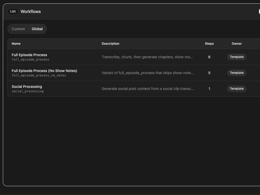 PodMule automation workflows that run on their own